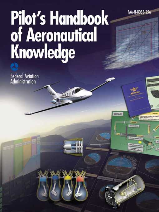 Title details for Pilot's Handbook of Aeronautical Knowledge by Federal Aviation Administration - Available